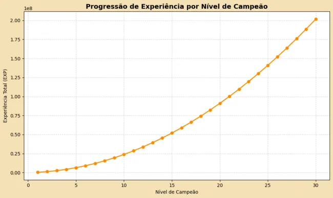Diagrama2.png